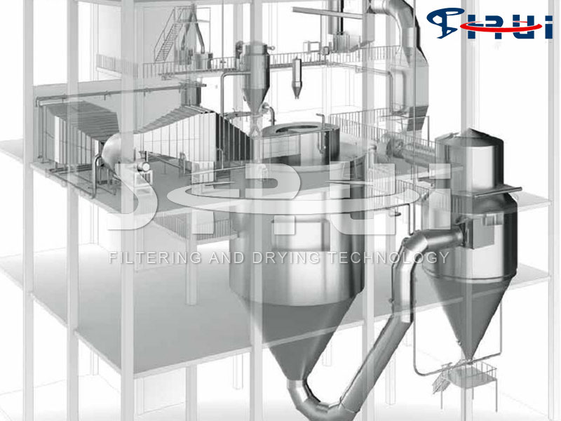 BPG型閉路循環(huán)噴霧干燥機(jī)